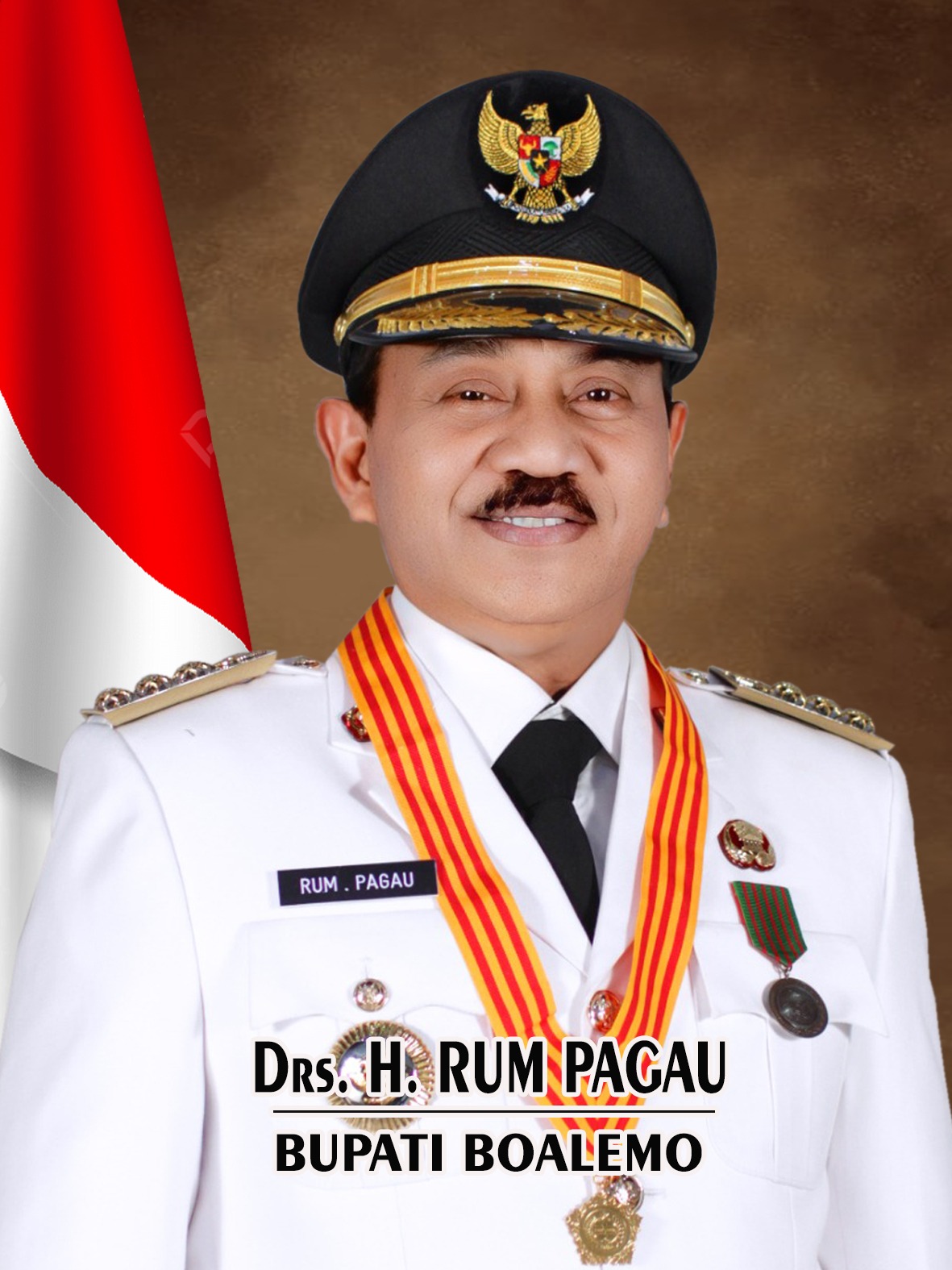 Profil Pimpinan